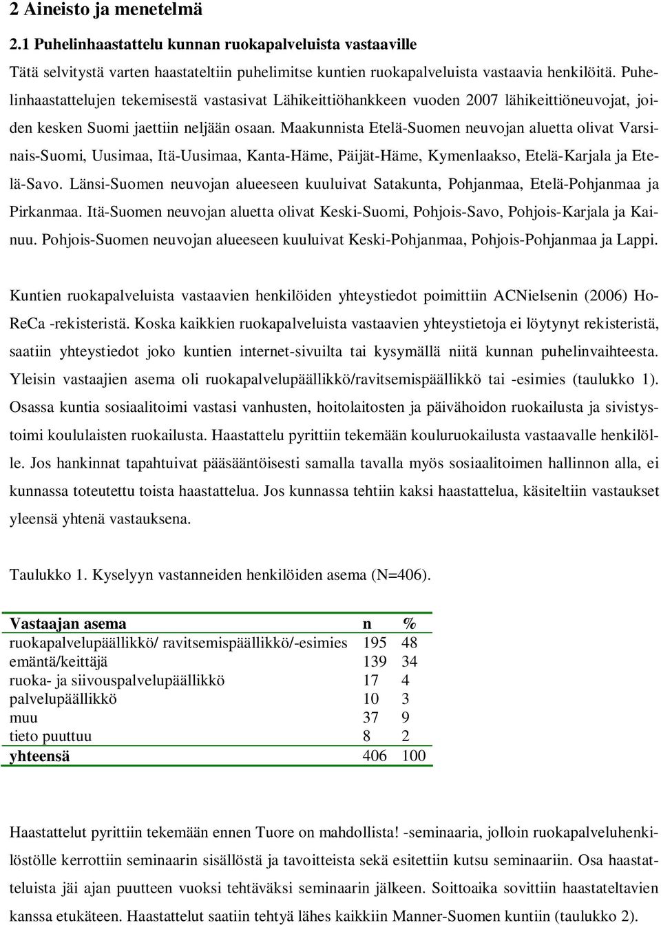 Maakunnista Etelä-Suomen neuvojan aluetta olivat Varsinais-Suomi, Uusimaa, Itä-Uusimaa, Kanta-Häme, Päijät-Häme, Kymenlaakso, Etelä-Karjala ja Etelä-Savo.