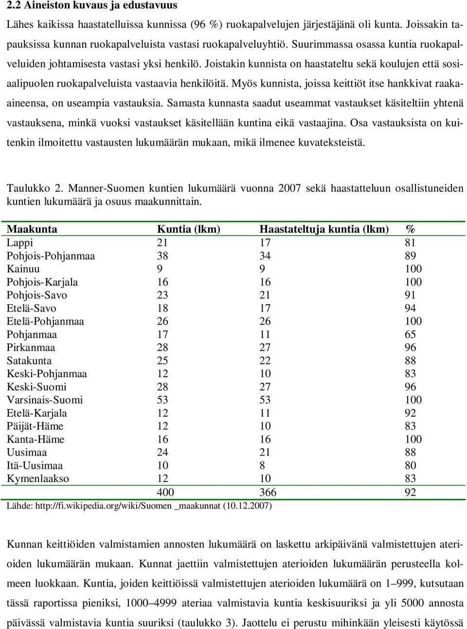 Myös kunnista, joissa keittiöt itse hankkivat raakaaineensa, on useampia vastauksia.