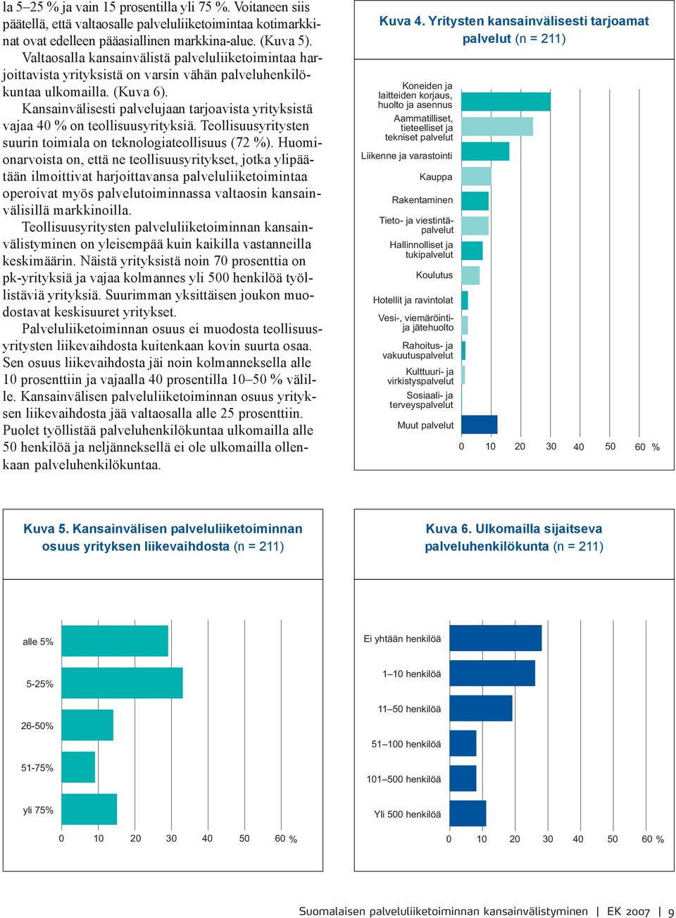 Kansainvälisesti palvelujaan tarjoavista yrityksistä vajaa 40 % on teollisuusyrityksiä. Teollisuusyritysten suurin toimiala on teknologiateollisuus (72 %).