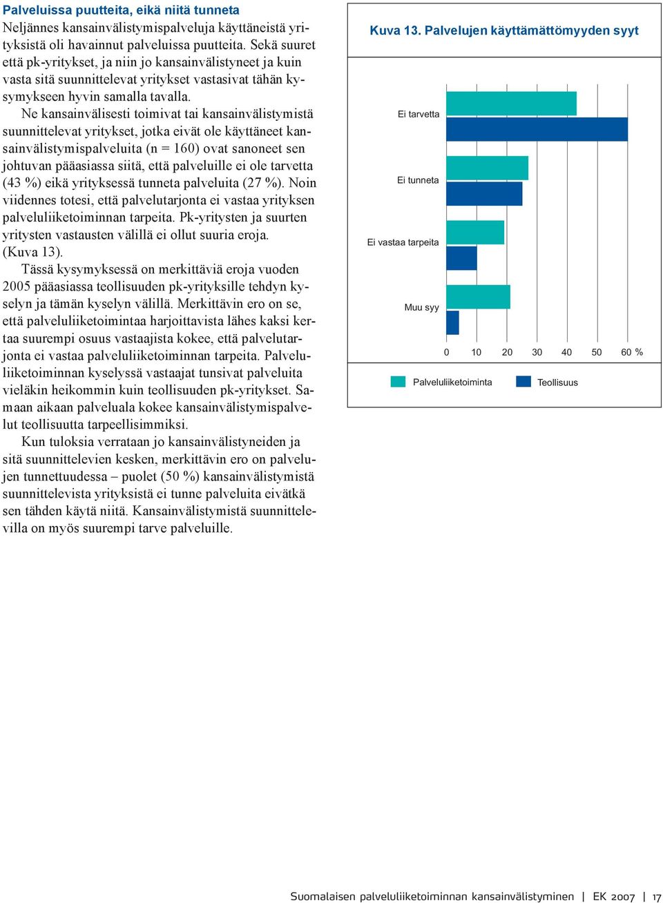 Ne kansainvälisesti toimivat tai kansainvälistymistä suunnittelevat yritykset, jotka eivät ole käyttäneet kansainvälistymispalveluita (n = 160) ovat sanoneet sen johtuvan pääasiassa siitä, että