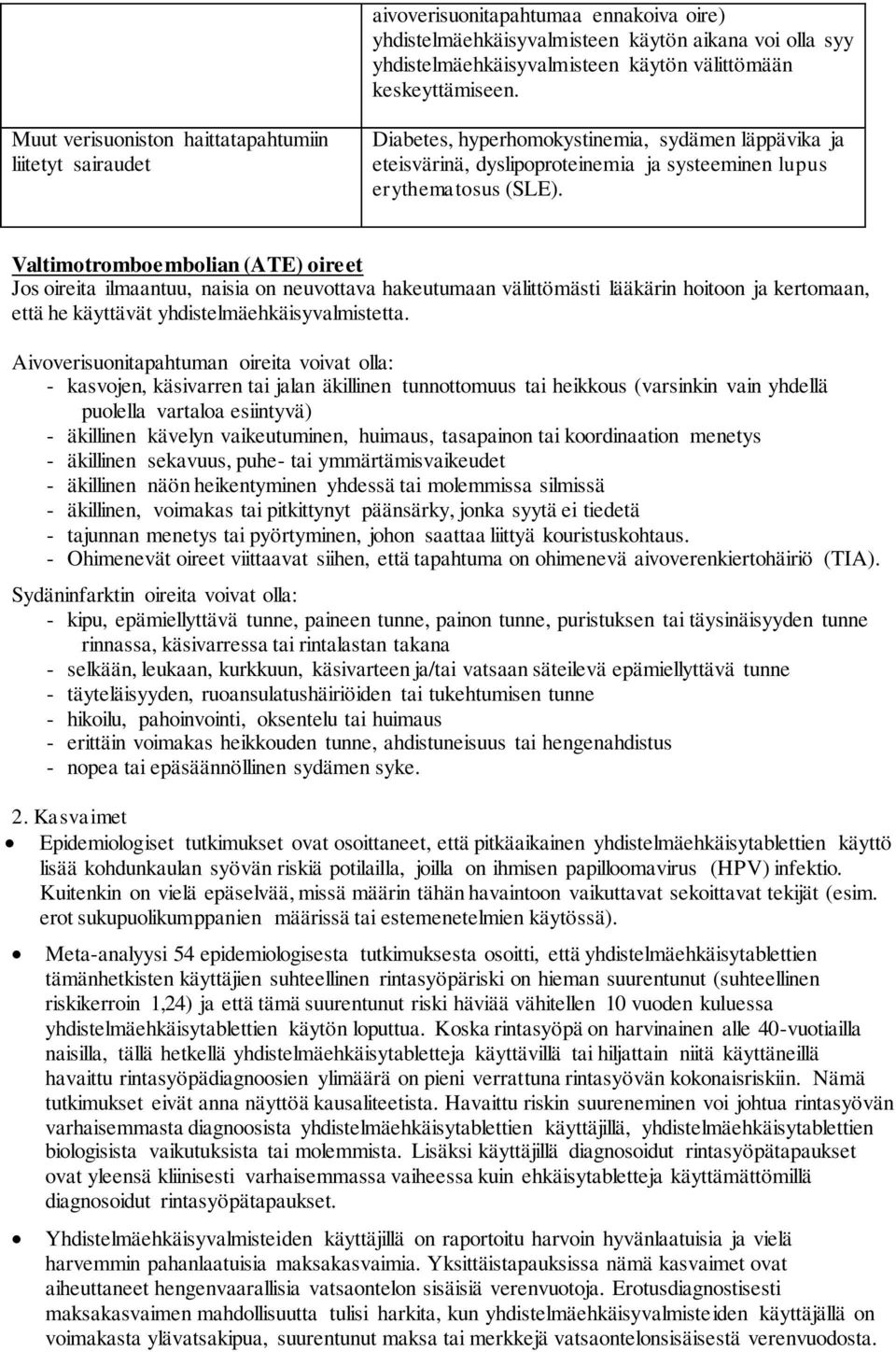 Valtimotromboembolian (ATE) oireet Jos oireita ilmaantuu, naisia on neuvottava hakeutumaan välittömästi lääkärin hoitoon ja kertomaan, että he käyttävät yhdistelmäehkäisyvalmistetta.