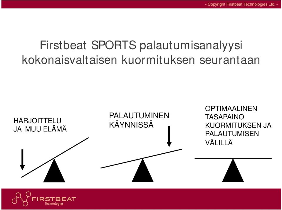 HARJOITTELU JA MUU ELÄMÄ PALAUTUMINEN
