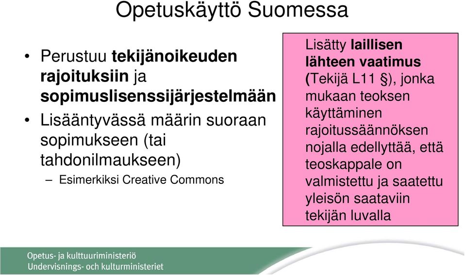 Lisätty laillisen lähteen vaatimus (Tekijä L11 ), jonka mukaan teoksen käyttäminen