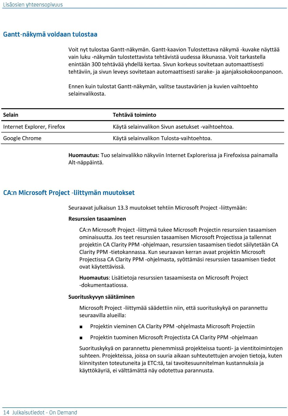 Ennen kuin tulostat Gantt-näkymän, valitse taustavärien ja kuvien vaihtoehto selainvalikosta.