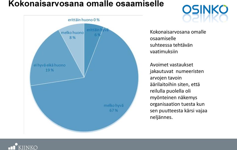 numeeristen arvojen tavoin äärilaitoihin siten, että reilulla puolella
