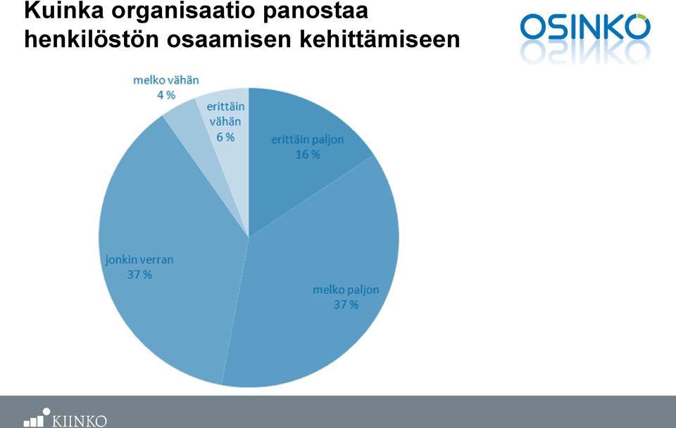 panostaa