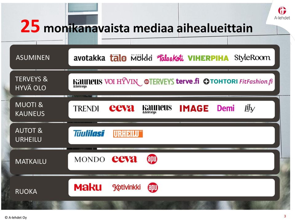 TERVEYS & HYVÄ OLO MUOTI &