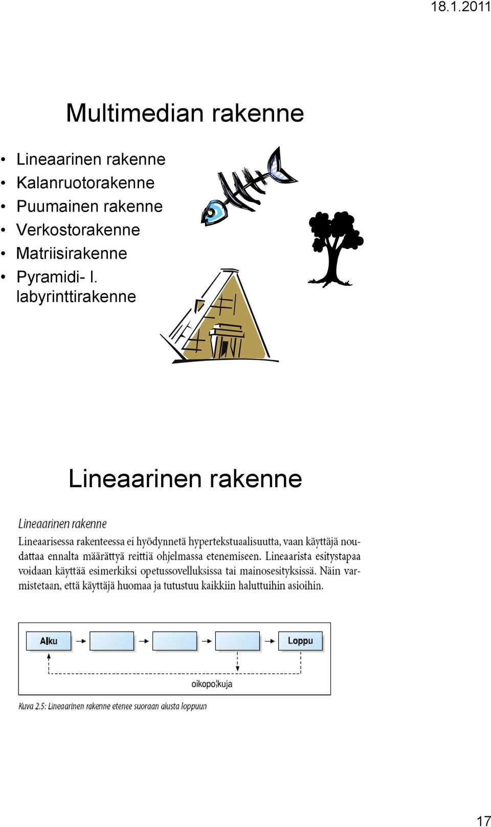 Verkostorakenne Matriisirakenne