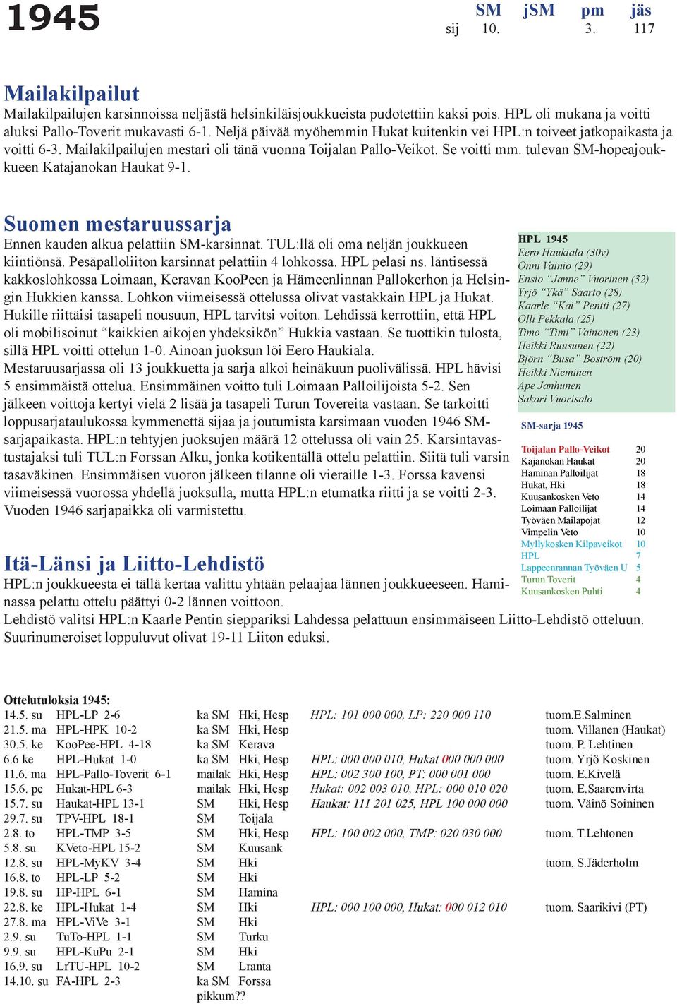 tulevan SM-hopeajoukkueen Katajanokan Haukat 9-1. Suomen mestaruussarja Ennen kauden alkua pelattiin SM-karsinnat. TUL:llä oli oma neljän joukkueen kiintiönsä.