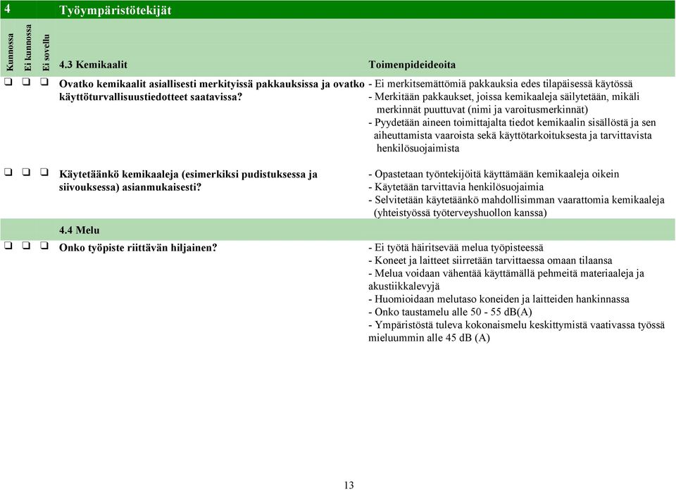 - Ei merkitsemättömiä pakkauksia edes tilapäisessä käytössä - Merkitään pakkaukset, joissa kemikaaleja säilytetään, mikäli merkinnät puuttuvat (nimi ja varoitusmerkinnät) - Pyydetään aineen