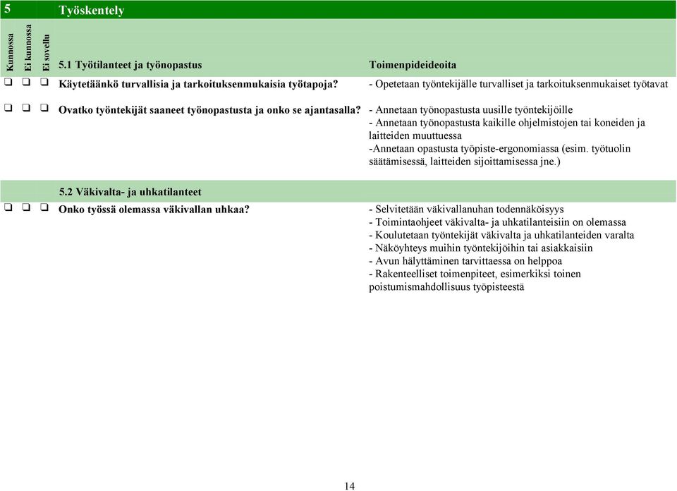 - Annetaan työnopastusta uusille työntekijöille - Annetaan työnopastusta kaikille ohjelmistojen tai koneiden ja laitteiden muuttuessa -Annetaan opastusta työpiste-ergonomiassa (esim.