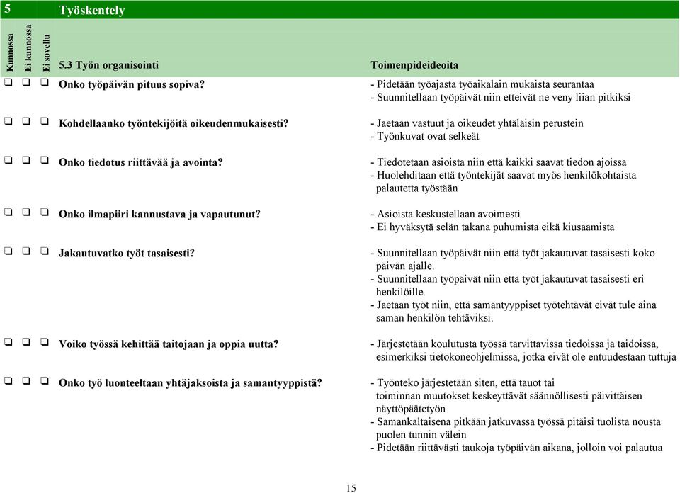 - Jaetaan vastuut ja oikeudet yhtäläisin perustein - Työnkuvat ovat selkeät Onko tiedotus riittävää ja avointa?