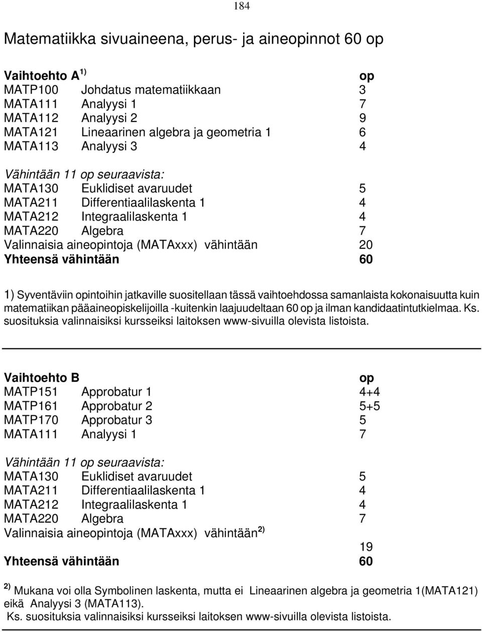 vähintään 20 Yhteensä vähintään 60 1) Syventäviin opintoihin jatkaville suositellaan tässä vaihtoehdossa samanlaista kokonaisuutta kuin matematiikan pääaineopiskelijoilla -kuitenkin laajuudeltaan 60