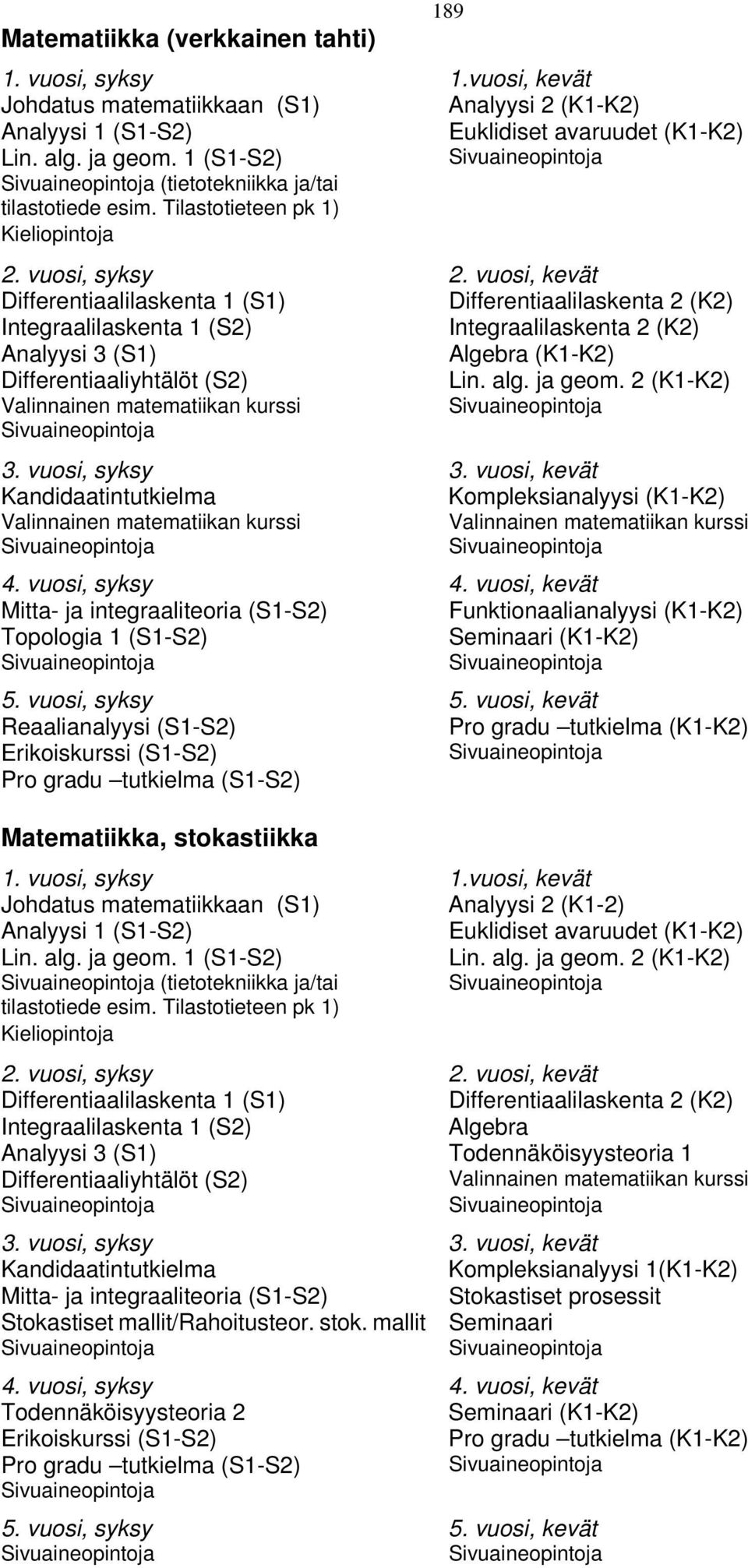 vuosi, kevät Differentiaalilaskenta 1 (S1) Differentiaalilaskenta 2 (K2) Integraalilaskenta 1 (S2) Integraalilaskenta 2 (K2) Analyysi 3 (S1) Algebra (K1-K2) Differentiaaliyhtälöt (S2) Lin. alg.