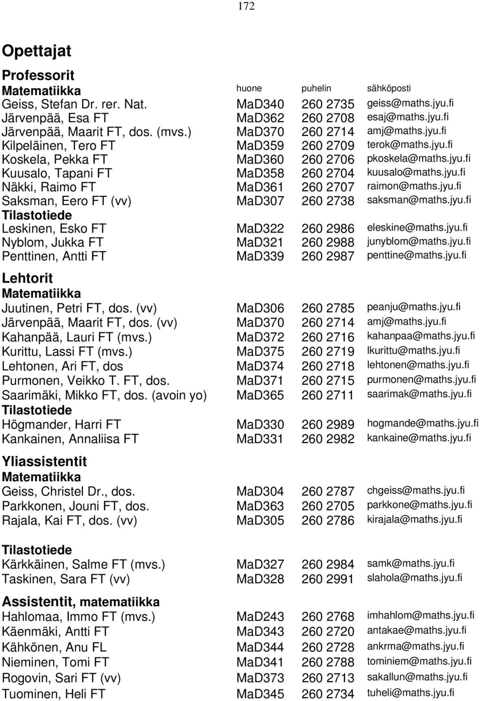 jyu.fi Näkki, Raimo FT MaD361 260 2707 raimon@maths.jyu.fi Saksman, Eero FT (vv) MaD307 260 2738 saksman@maths.jyu.fi Tilastotiede Leskinen, Esko FT MaD322 260 2986 eleskine@maths.jyu.fi Nyblom, Jukka FT MaD321 260 2988 junyblom@maths.