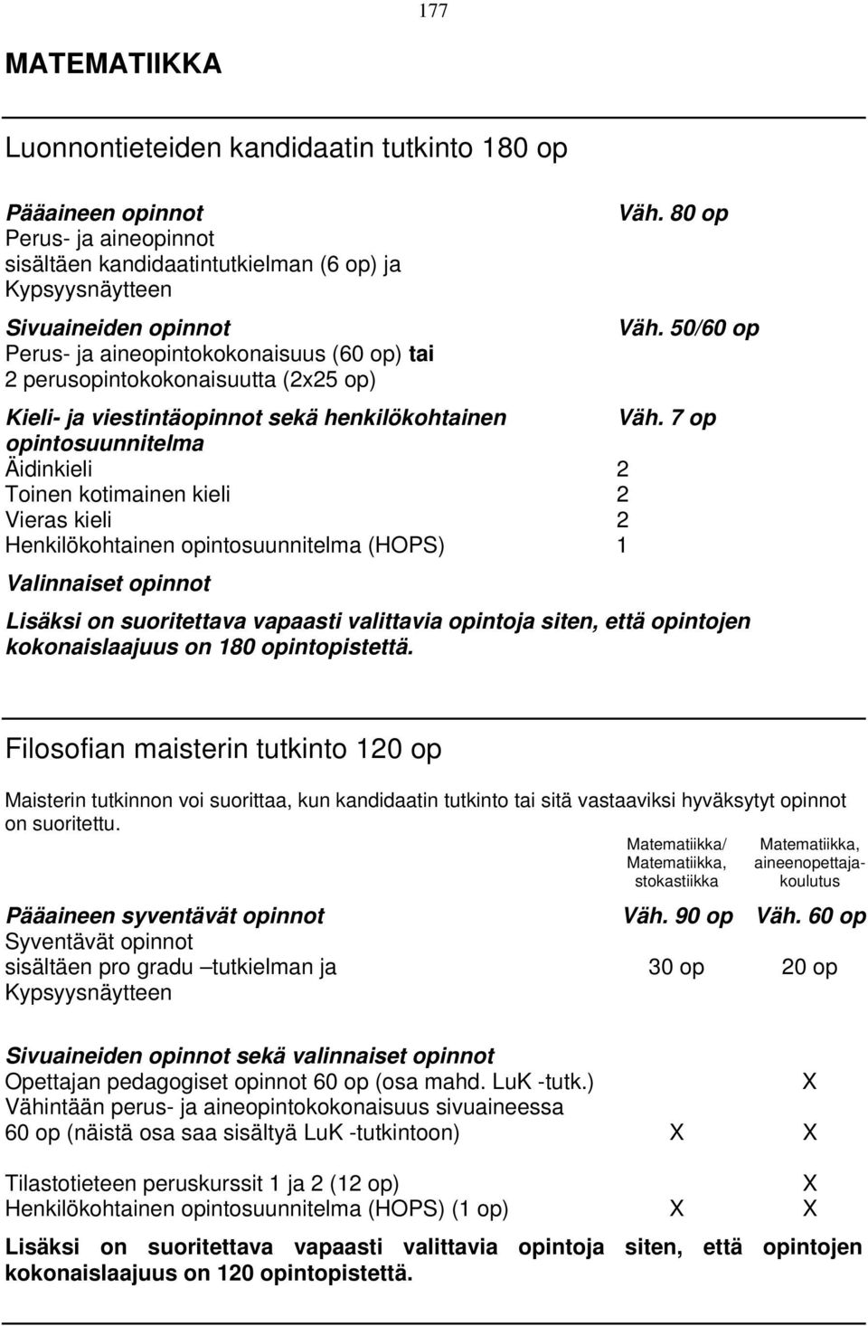 7 op opintosuunnitelma Äidinkieli 2 Toinen kotimainen kieli 2 Vieras kieli 2 Henkilökohtainen opintosuunnitelma (HOPS) 1 Valinnaiset opinnot Lisäksi on suoritettava vapaasti valittavia opintoja