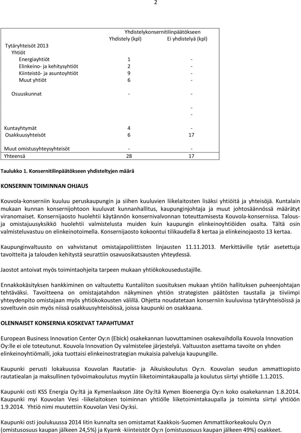 Konsernitilinpäätökseen yhdisteltyjen määrä KONSERNIN TOIMINNAN OHJAUS Kouvola-konserniin kuuluu peruskaupungin ja siihen kuuluvien liikelaitosten lisäksi yhtiöitä ja yhteisöjä.