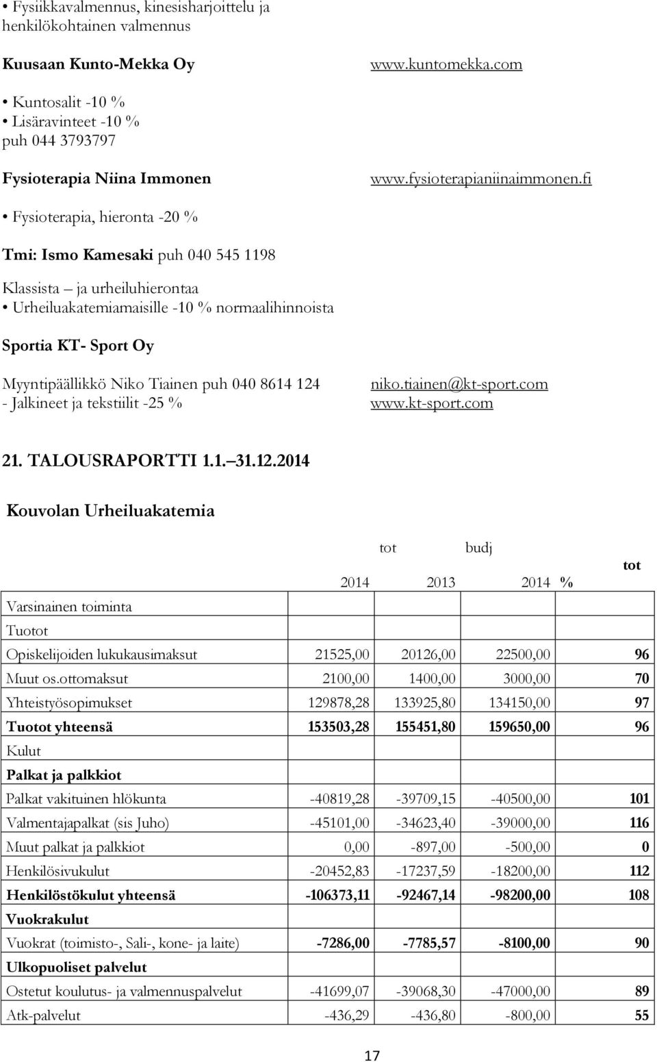 fi Fysioterapia, hieronta -20 % Tmi: Ismo Kamesaki puh 040 545 1198 Klassista ja urheiluhierontaa Urheiluakatemiamaisille -10 % normaalihinnoista Sportia KT- Sport Oy Myyntipäällikkö Niko Tiainen puh