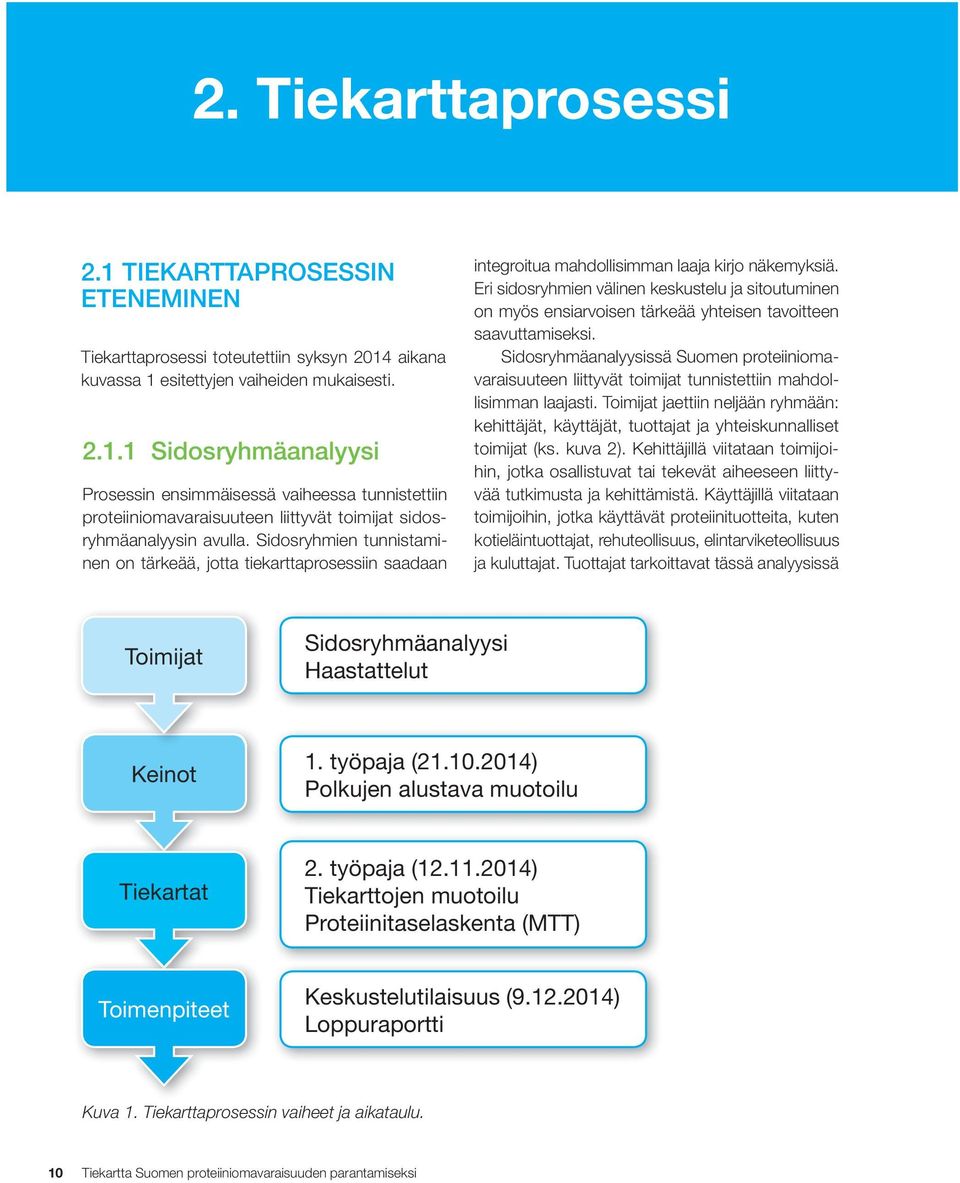 Eri sidosryhmien välinen keskustelu ja sitoutuminen on myös ensiarvoisen tärkeää yhteisen tavoitteen saavuttamiseksi.