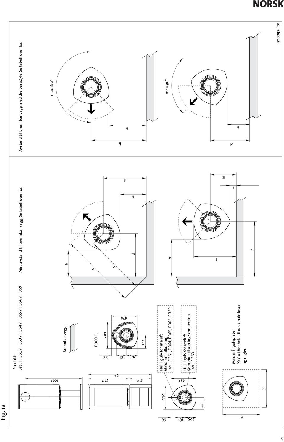 1a X Produkt: Jøtul F 361 / F 363 / F 364 / F 365 / F 366 / F 369 Brennbar vegg F 360 C: 241 Hull i gulv for uteluft Ø100mm tilkobling