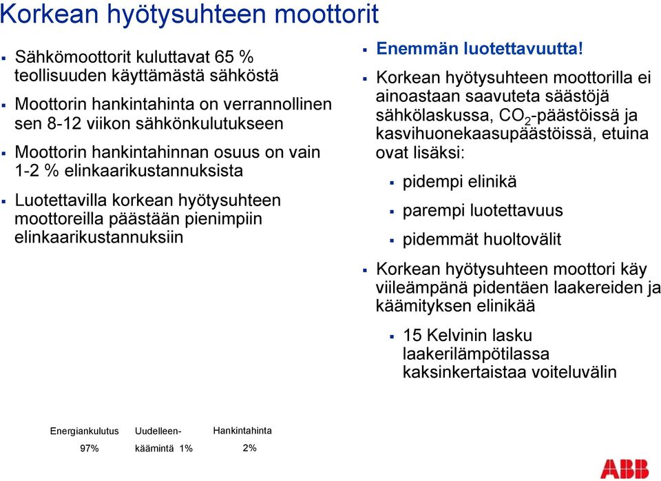 Korkean hyötysuhteen moottorilla ei ainoastaan saavuteta säästöjä sähkölaskussa, CO 2 -päästöissä ja kasvihuonekaasupäästöissä, etuina ovat lisäksi: pidempi elinikä parempi luotettavuus pidemmät