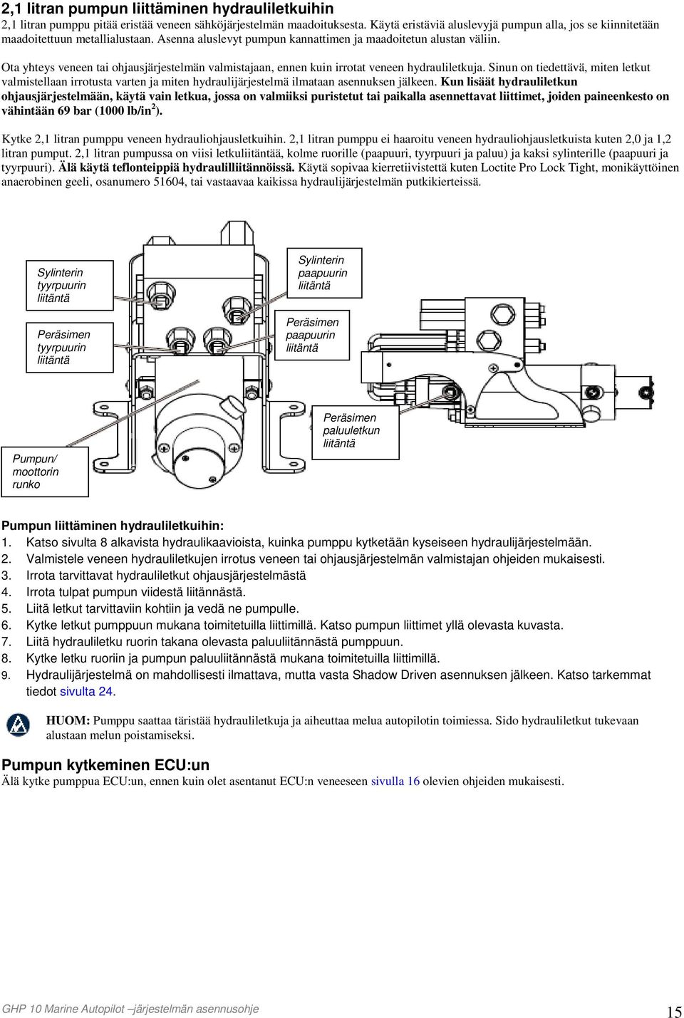 Ota yhteys veneen tai ohjausjärjestelmän valmistajaan, ennen kuin irrotat veneen hydrauliletkuja.