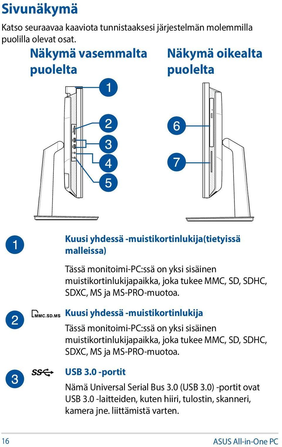 muistikortinlukijapaikka, joka tukee MMC, SD, SDHC, SDXC, MS ja MS-PRO-muotoa.