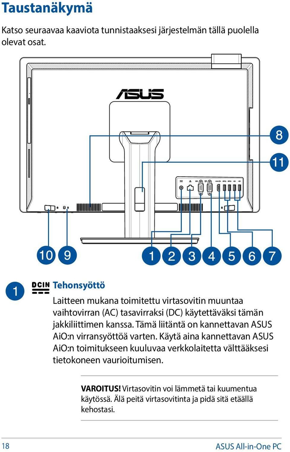 kanssa. Tämä liitäntä on kannettavan ASUS AiO:n virransyöttöä varten.