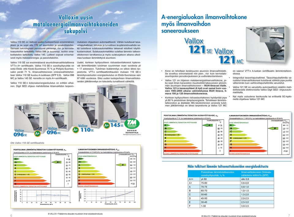 Laitteet sopivat erinomaisesti myös matalanenergia- ja passiivitaloihin. 110 SE sai ensimmäisenä asuntoilmanvaihtolaitteena VTT:n + sertifikaatin.
