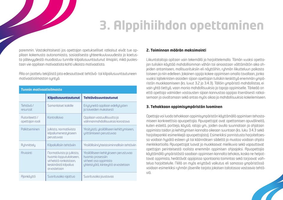 ilmapiiri, mikä puolestaan vie oppilaan motivaatiota kohti ulkoista motivaatiota. Alla on jaottelu tekijöistä jota edesauttavat tehtävä- tai kilpailusuuntautuneen motivaatioilmaston syntyä.