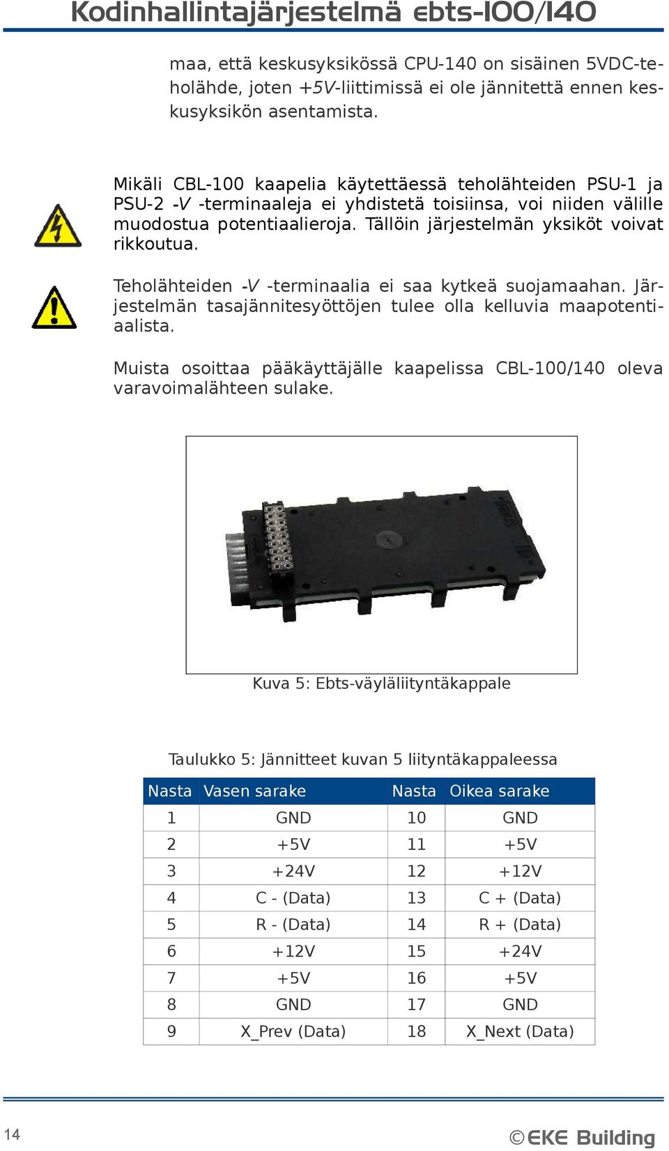 Teholähteiden -V -terminaalia ei saa kytkeä suojamaahan. Järjestelmän tasajännitesyöttöjen tulee olla kelluvia maapotentiaalista.