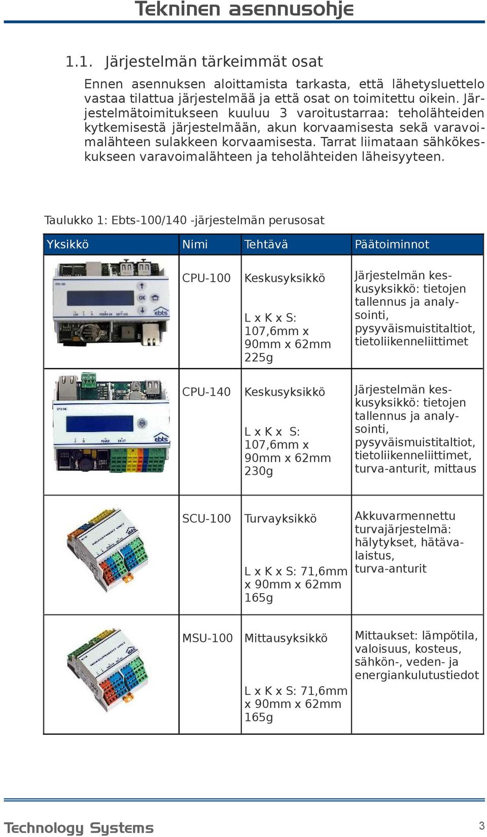 Tarrat liimataan sähkökeskukseen varavoimalähteen ja teholähteiden läheisyyteen.