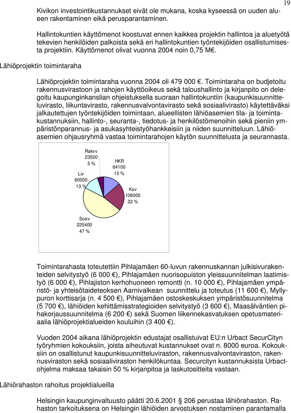 Käyttömenot olivat vuonna 2004 noin 0,75 M. Lähiöprojektin toimintaraha Lähiöprojektin toimintaraha vuonna 2004 oli 479 000.