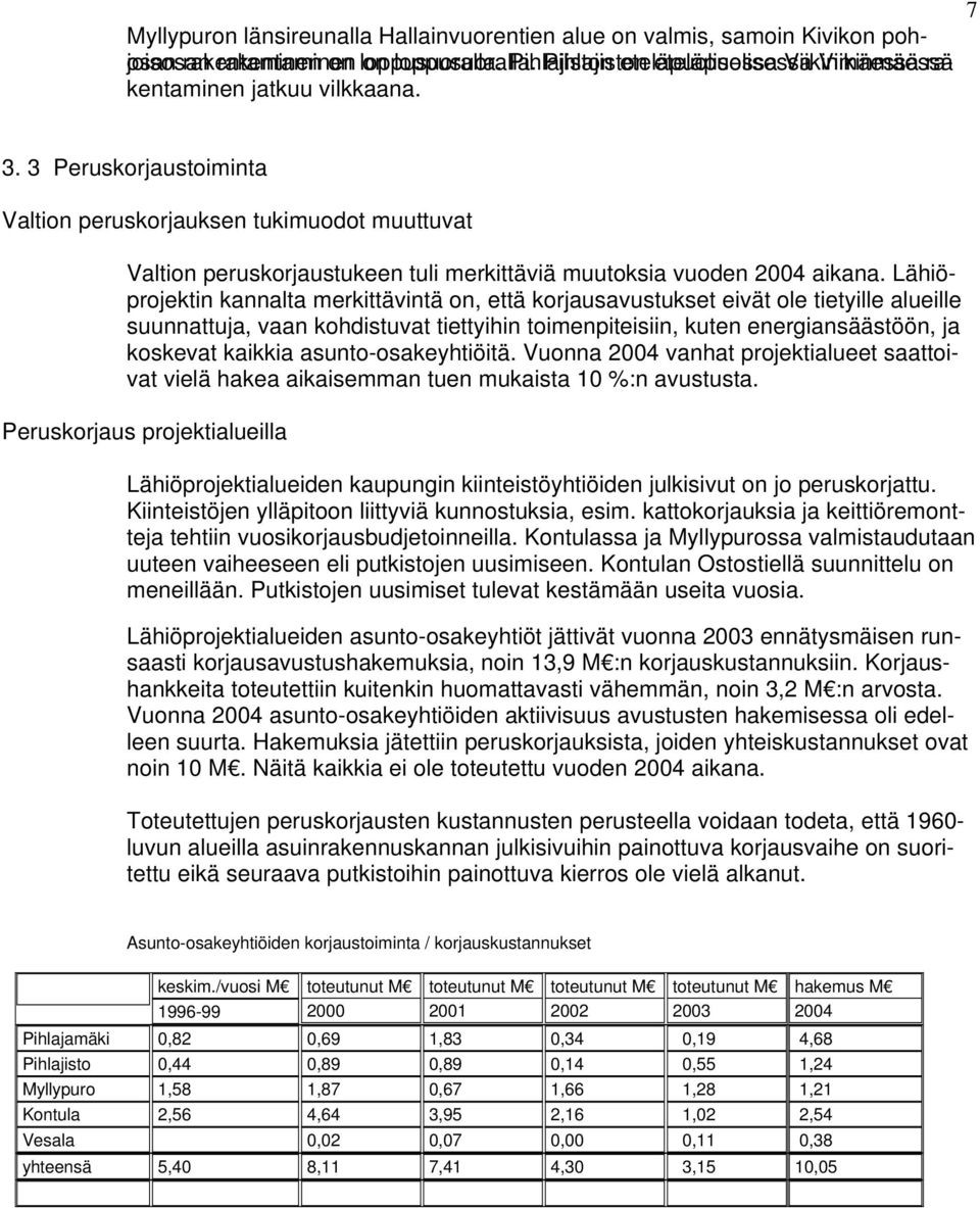 Lähiöprojektin kannalta merkittävintä on, että korjausavustukset eivät ole tietyille alueille suunnattuja, vaan kohdistuvat tiettyihin toimenpiteisiin, kuten energiansäästöön, ja koskevat kaikkia