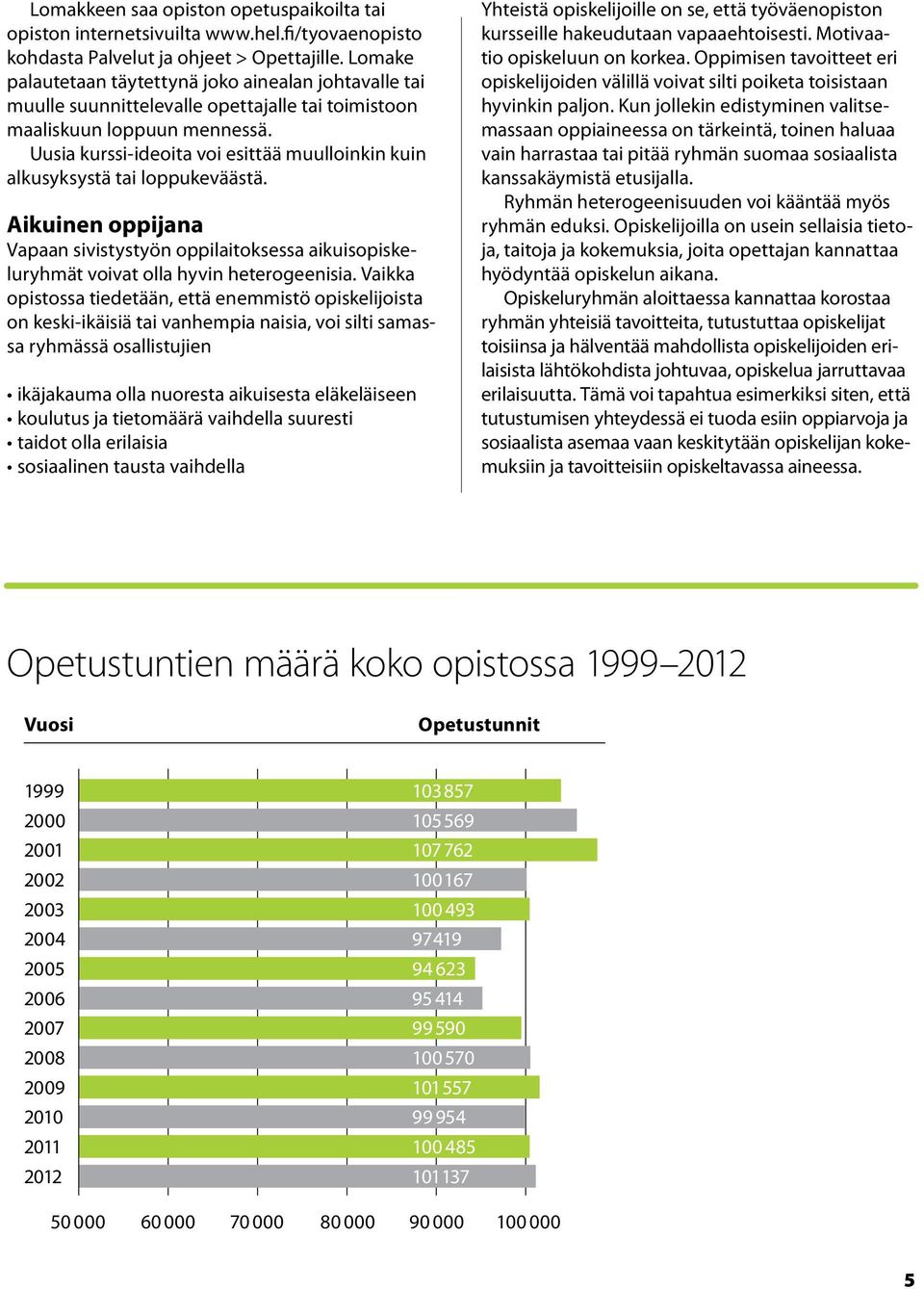 Uusia kurssi-ideoita voi esittää muulloinkin kuin alkusyksystä tai loppukeväästä. Aikuinen oppijana Vapaan sivistystyön oppilaitoksessa aikuisopiskeluryhmät voivat olla hyvin heterogeenisia.