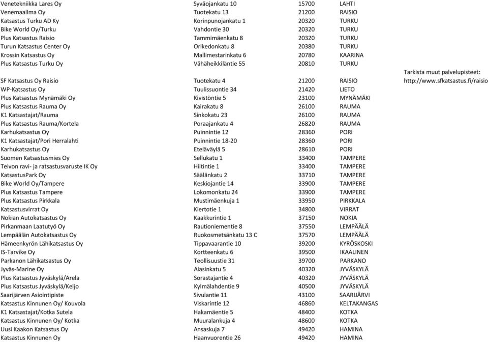 20810 TURKU SF Katsastus Oy Raisio Tuotekatu 4 21200 RAISIO WP-Katsastus Oy Tuulissuontie 34 21420 LIETO Plus Katsastus Mynämäki Oy Kivistöntie 5 23100 MYNÄMÄKI Plus Katsastus Rauma Oy Kairakatu 8