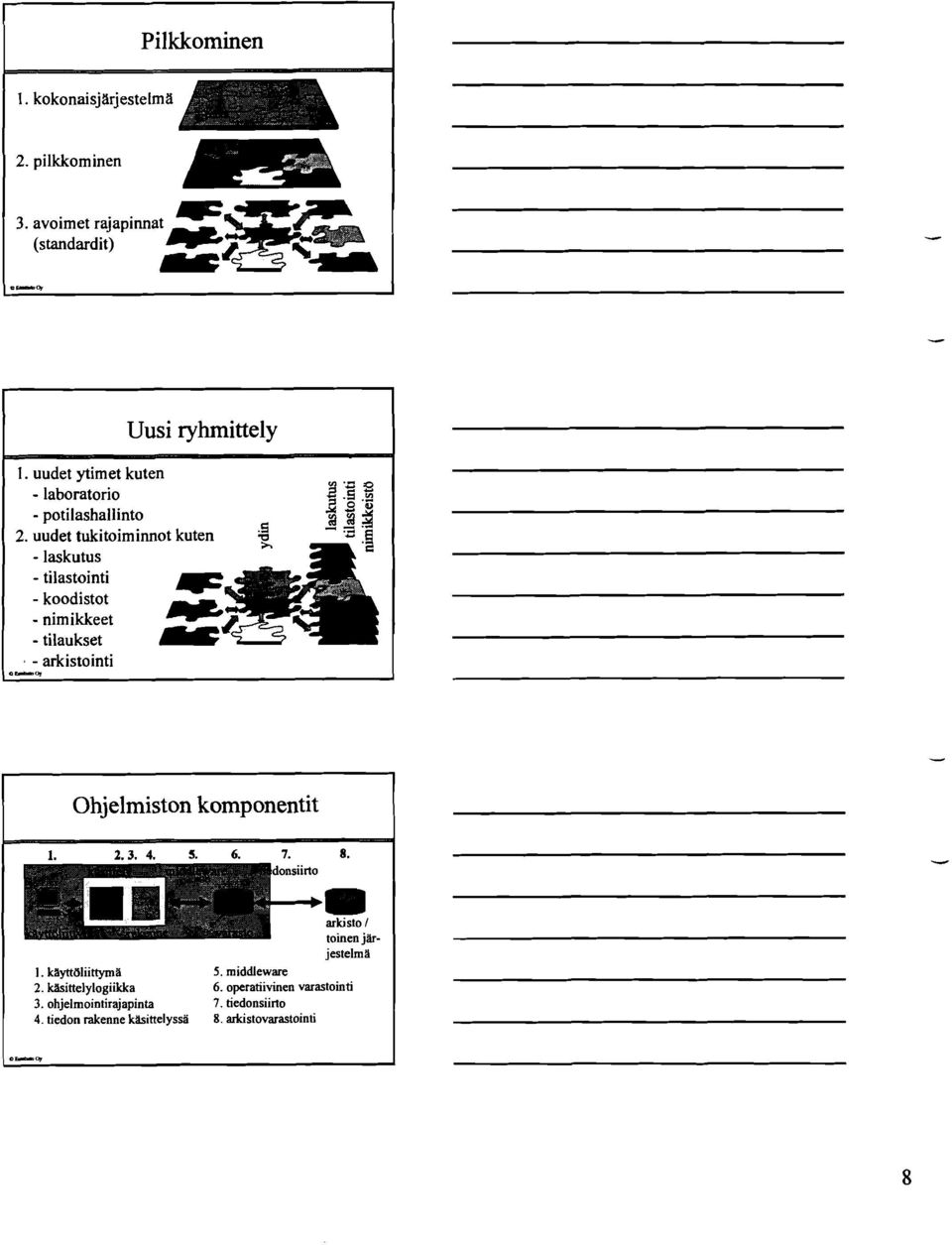 hittelylogiikka 6. operatiivinen varastointi 3.