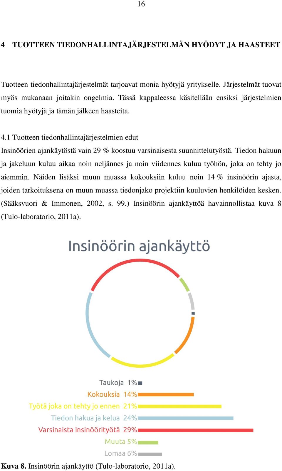 1 Tuotteen tiedonhallintajärjestelmien edut Insinöörien ajankäytöstä vain 29 % koostuu varsinaisesta suunnittelutyöstä.