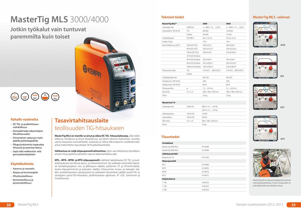 5 (5 m) Sulake, hidas 10 A 16 A Kuormitettavuus 40 C 30 % ED (TIG) 300 A/22 V 400 A/26 V 60 % ED (TIG) 230 A/19,2 V 320 A/22,8 V 100 % ED (TIG) 200 A/18 V 270 A/20,8 V 35 % ED (Puikko) - - 40 % ED