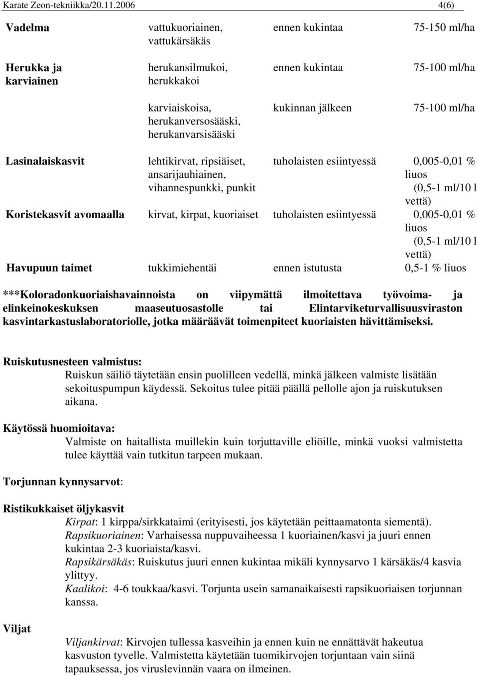 kukinnan jälkeen Lasinalaiskasvit lehtikirvat, ripsiäiset, ansarijauhiainen, vihannespunkki, punkit tuholaisten esiintyessä 0,005-0,01 % liuos (0,5-1 ml/10 l vettä) Koristekasvit avomaalla kirvat,