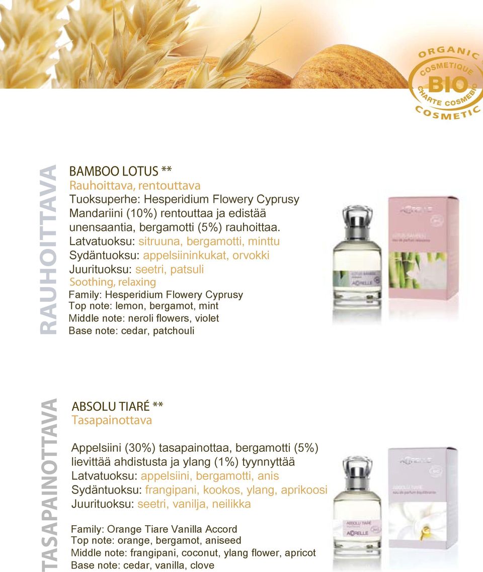 Middle note: neroli flowers, violet Base note: cedar, patchouli ABSOLU TIARÉ ** Tasapainottava TASAPAINOTTAVA Appelsiini (30%) tasapainottaa, bergamotti (5%) lievittää ahdistusta ja ylang (1%)