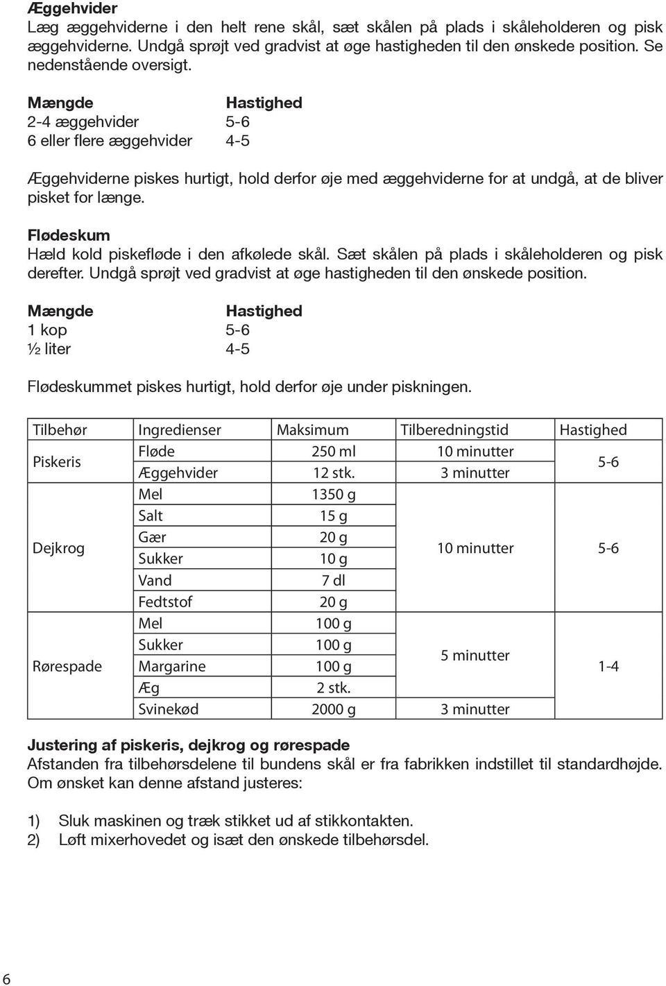 Flødeskum Hæld kold piskefløde i den afkølede skål. Sæt skålen på plads i skåleholderen og pisk derefter. Undgå sprøjt ved gradvist at øge hastigheden til den ønskede position.