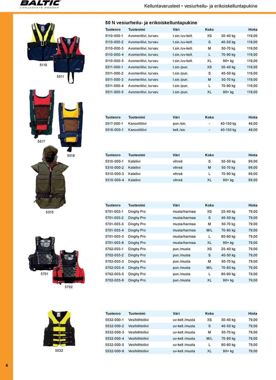 t.sin./uv-kelt. XL 90+ kg 119,00 5511-000-1 Avomeriliivi, turvav. t.sin./pun. XS 30-40 kg 119,00 5511-000-2 Avomeriliivi, turvav. t.sin./pun. S 40-50 kg 119,00 5511-000-3 Avomeriliivi, turvav. t.sin./pun. M 50-70 kg 119,00 5511-000-4 Avomeriliivi, turvav.