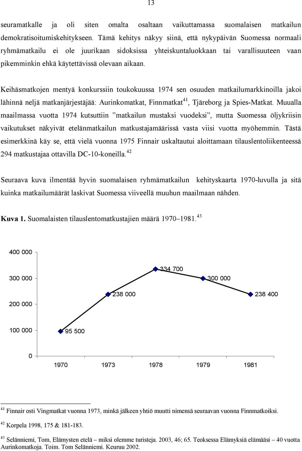 Keihäsmatkojen mentyä konkurssiin toukokuussa 1974 sen osuuden matkailumarkkinoilla jakoi lähinnä neljä matkanjärjestäjää: Aurinkomatkat, Finnmatkat 41, Tjäreborg ja Spies-Matkat.