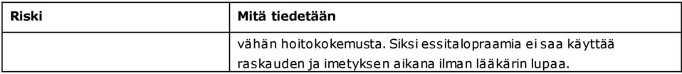 Siksi essitalopraamia ei saa