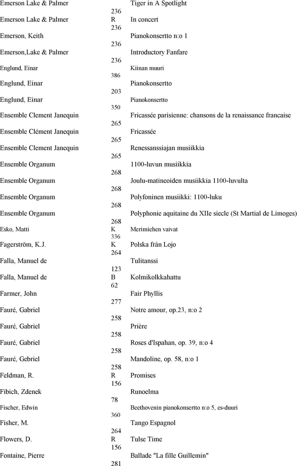 Fricassée 265 Ensemble Clement Janequin Renessanssiajan musiikkia 265 Ensemble Organum 1100-luvun musiikkia 268 Ensemble Organum Joulu-matineoiden musiikkia 1100-luvulta 268 Ensemble Organum