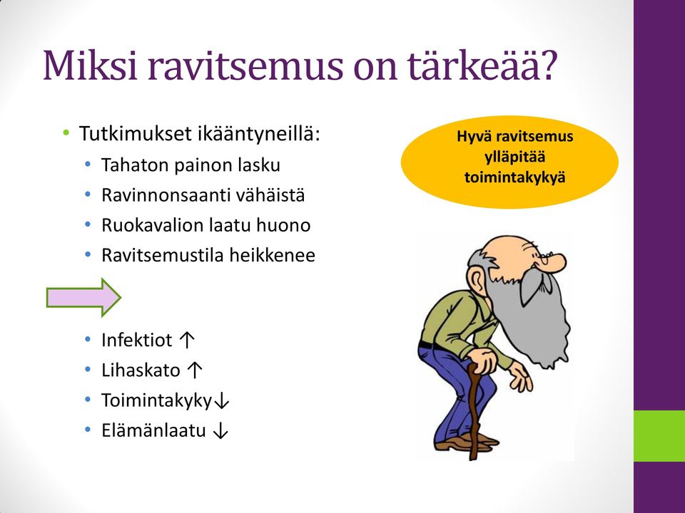 Ravinnonsaanti vähäistä Ruokavalion laatu huono