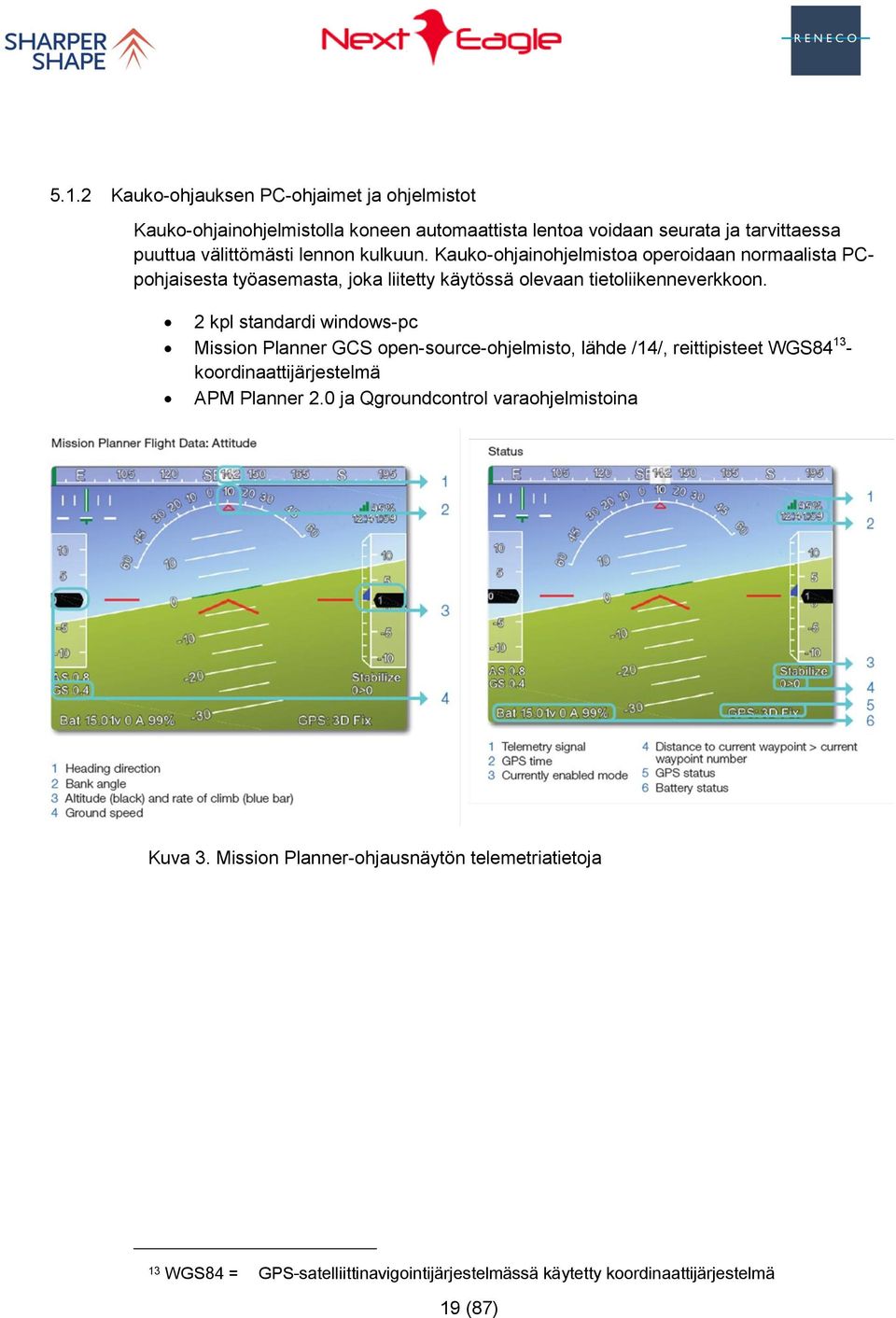 2 kpl standardi windows-pc Mission Planner GCS open-source-ohjelmisto, lähde /14/, reittipisteet WGS84 13 - koordinaattijärjestelmä APM Planner 2.