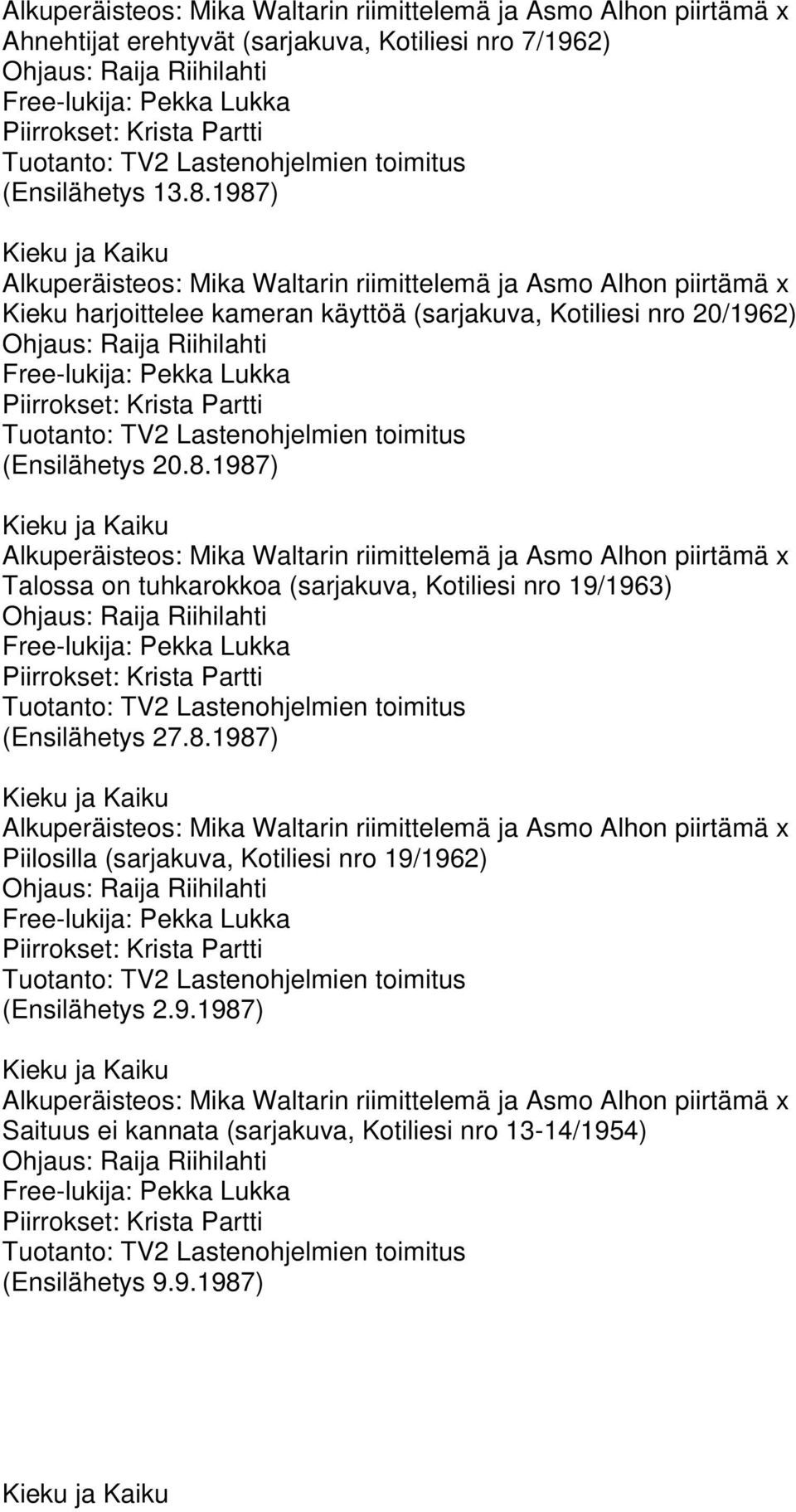 8.1987) Piilosilla (sarjakuva, Kotiliesi nro 19/1962) (Ensilähetys 2.9.1987) Saituus ei kannata (sarjakuva, Kotiliesi nro 13-14/1954) (Ensilähetys 9.