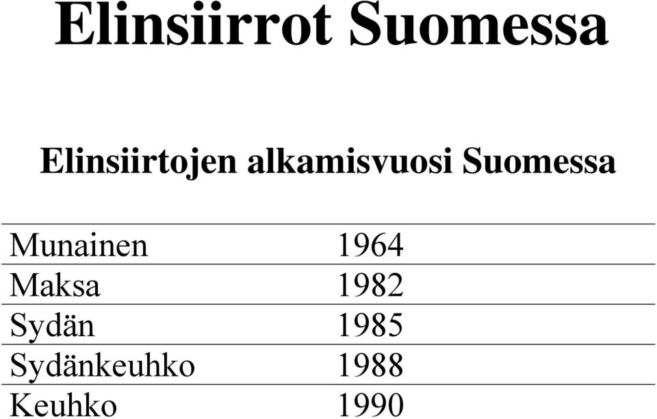 Suomessa Munainen 1964 Mk